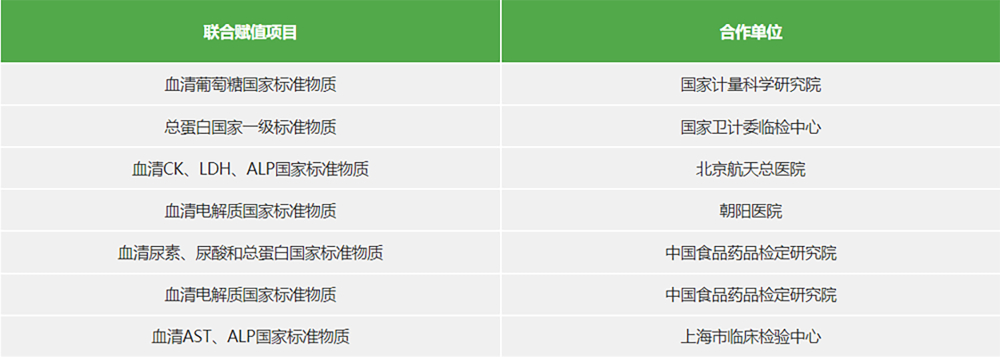 AG庄嫌驻(中国)集团