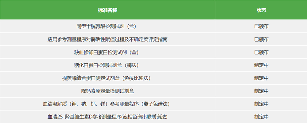 AG庄嫌驻(中国)集团