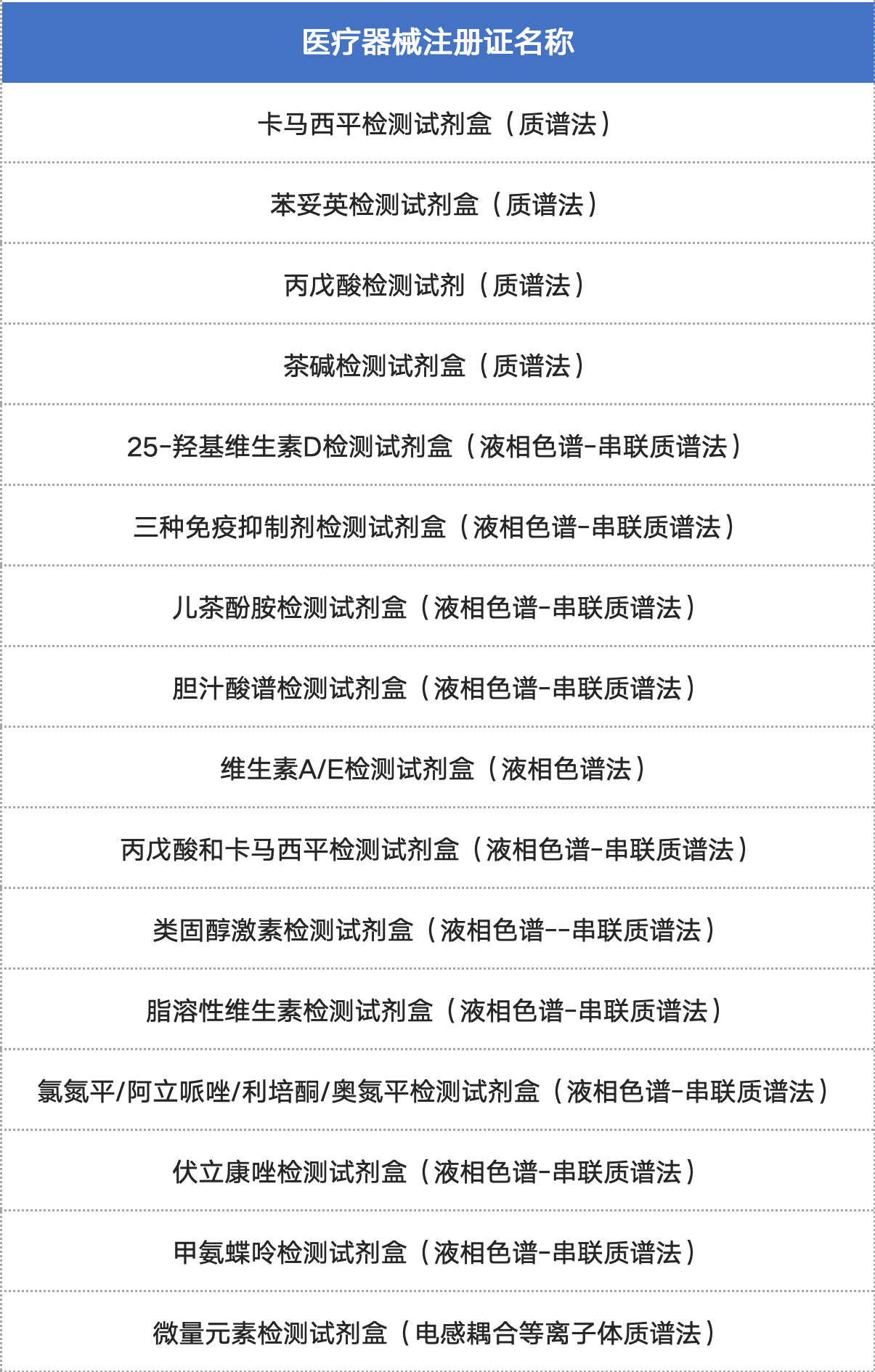 AG庄嫌驻(中国)集团