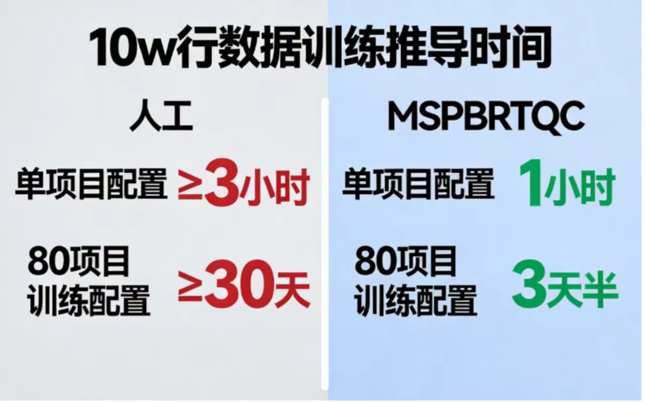 AG庄嫌驻(中国)集团