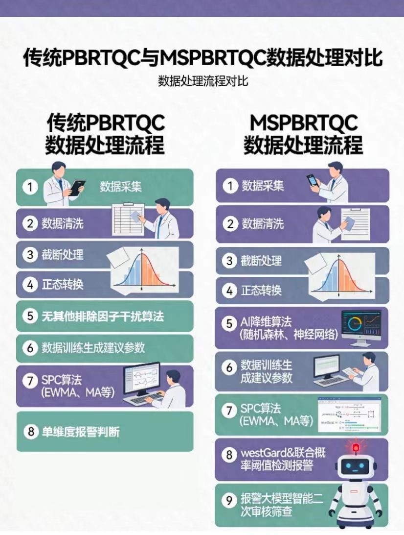AG庄嫌驻(中国)集团